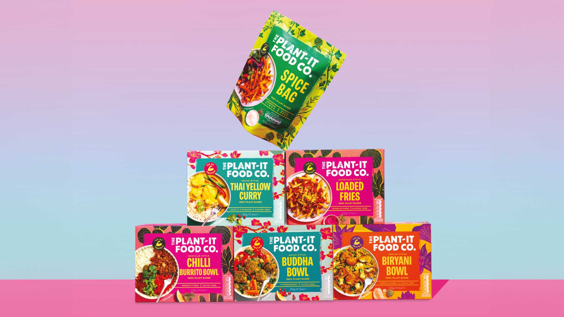 Plantit - Cultivating Change